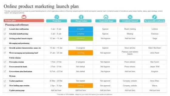 Online Product Marketing Launch Plan Themes PDF