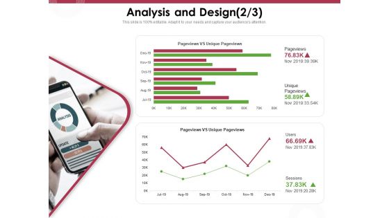 Online Product Planning Analysis And Design Users Ppt Inspiration Aids PDF