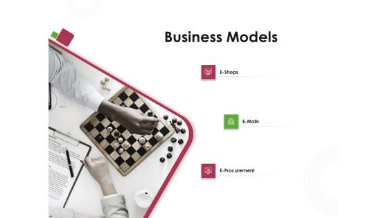 Online Product Planning Business Models Ppt Model Background PDF