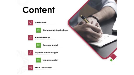 Online Product Planning Content Ppt Icon Layout PDF