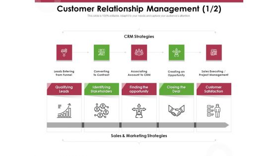 Online Product Planning Customer Relationship Management Ppt Styles Format Ideas PDF