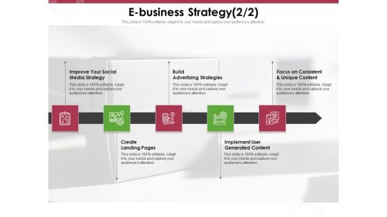 Online Product Planning E Business Strategy Content Ppt File Influencers PDF