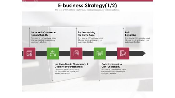 Online Product Planning E Business Strategy Ppt Summary PDF