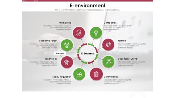 Online Product Planning E Environment Ppt Summary Brochure PDF