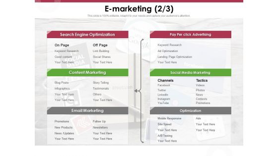 Online Product Planning E Marketing Optimization Ppt Outline Ideas PDF