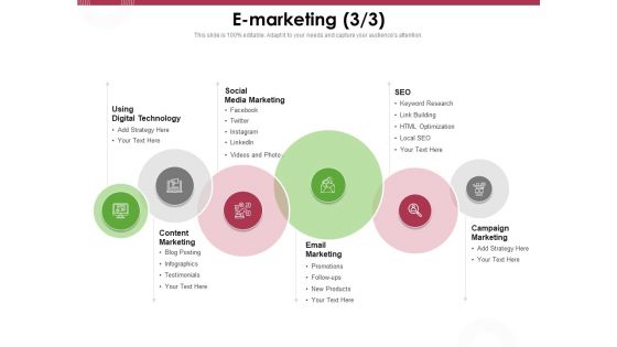 Online Product Planning E Marketing Ppt Summary Portrait PDF