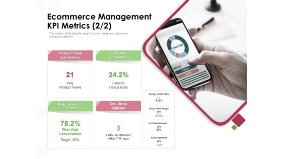 Online Product Planning Ecommerce Management KPI Metrics Ppt Ideas Portfolio PDF