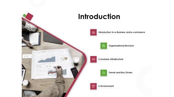 Online Product Planning Introduction Ppt Styles Display PDF