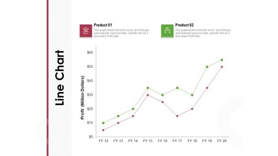 Online Product Planning Line Chart Ppt Icon Elements PDF