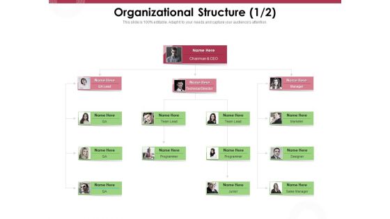 Online Product Planning Organizational Structure Ppt File Images PDF