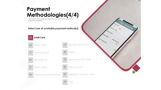 Online Product Planning Payment Methodologies Credit Card Ppt Gallery Deck PDF Online Product Planning Payment Methodologies Credit Card Ppt Gallery Deck PDF