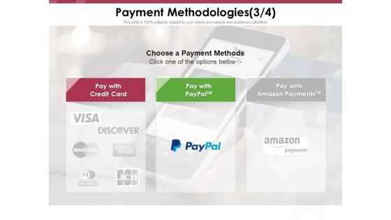 Online Product Planning Payment Methodologies Credit Ppt Model Rules PDF