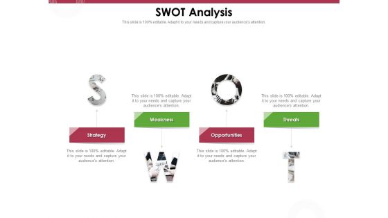 Online Product Planning SWOT Analysis Ppt Model Images PDF