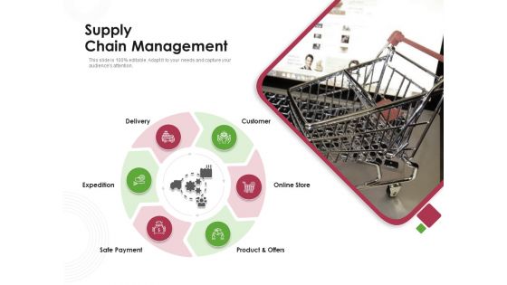 Online Product Planning Supply Chain Management Ppt Summary Slide PDF