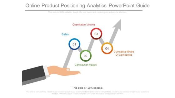 Online Product Positioning Analytics Powerpoint Guide