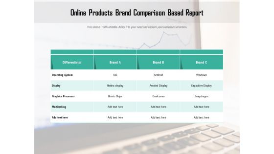 Online Products Brand Comparison Based Report Ppt PowerPoint Presentation Icon Files PDF