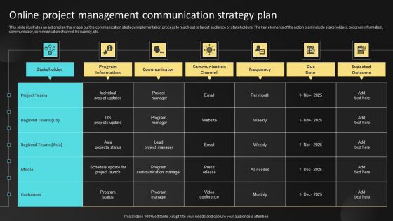 Online Project Management Communication Strategy Plan Ppt Infographics Slide Portrait PDF