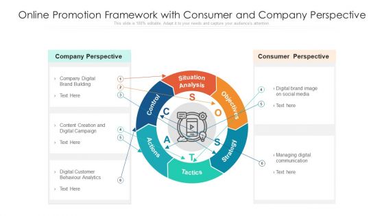 Online Promotion Framework With Consumer And Company Perspective Ppt PowerPoint Presentation Model Deck PDF