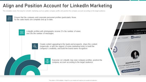 Online Promotion Playbook Align And Position Account For Linkedin Marketing Download PDF Online Promotion Playbook Align And Position Account For Linkedin Marketing Download PDF