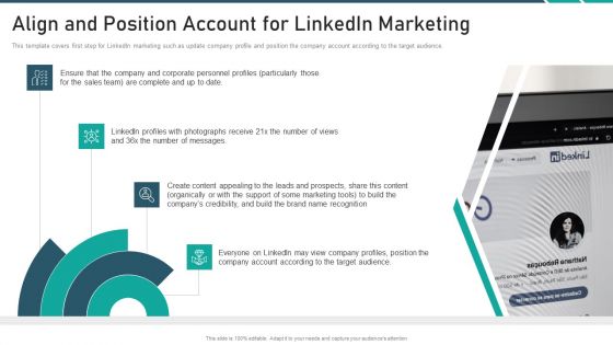 Online Promotion Playbook Align And Position Account For Linkedin Marketing Download PDF