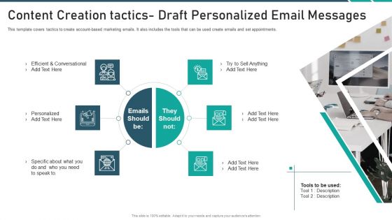 Online Promotion Playbook Content Creation Tactics Draft Personalized Email Messages Themes PDF