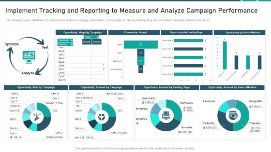 Online Promotion Playbook Implement Tracking And Reporting Designs PDF