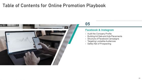 Online Promotion Playbook Ppt PowerPoint Presentation Complete With Slides
