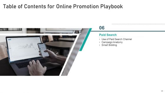 Online Promotion Playbook Ppt PowerPoint Presentation Complete With Slides