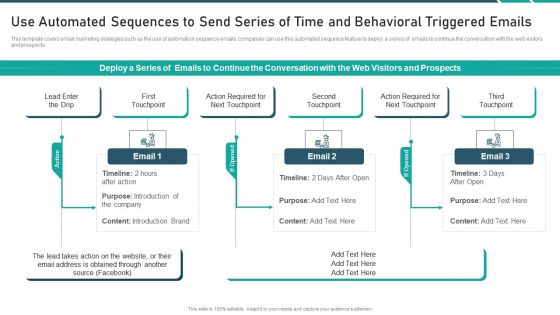 Online Promotion Playbook Use Automated Sequences To Send Series Ideas PDF Online Promotion Playbook Use Automated Sequences To Send Series Ideas PDF