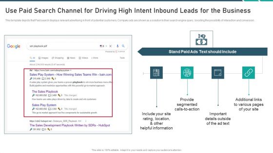 Online Promotion Playbook Use Paid Search Channel For Driving Infographics PDF