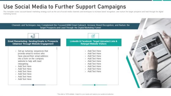 Online Promotion Playbook Use Social Media To Further Support Campaigns Formats PDF