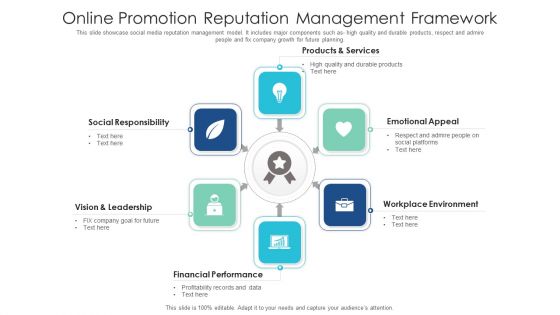 Online Promotion Reputation Management Framework Ppt Slides Introduction PDF