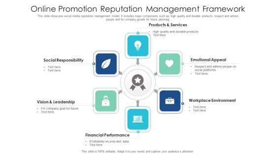 Online Promotion Reputation Management Framework Ppt Slides Introduction PDF Online Promotion Reputation Management Framework Ppt Slides Introduction PDF