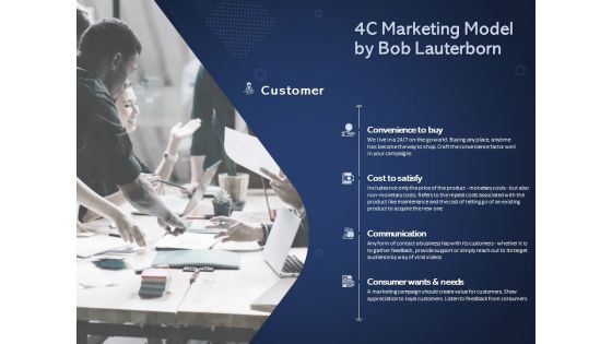 Online Promotional Marketing Frameworks 4C Marketing Model By Bob Lauterborn Structure PDF