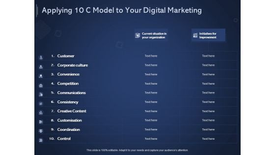 Online Promotional Marketing Frameworks Applying 10 C Model To Your Digital Marketing Introduction PDF