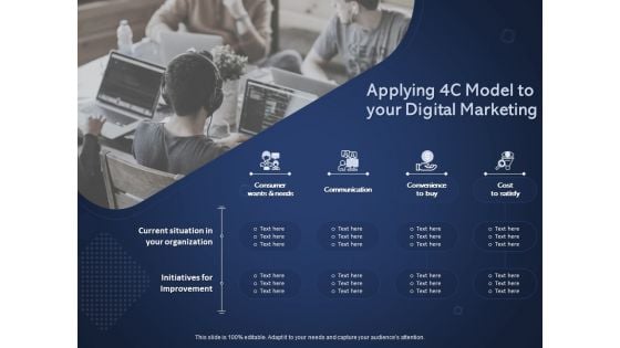 Online Promotional Marketing Frameworks Applying 4C Model To Your Digital Marketing Inspiration PDF