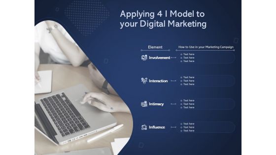 Online Promotional Marketing Frameworks Applying 4 I Model To Your Digital Marketing Portrait PDF