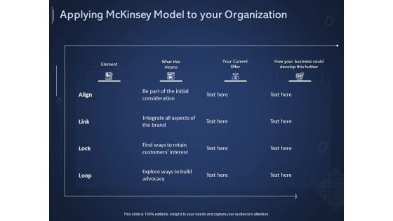 Online Promotional Marketing Frameworks Applying Mckinsey Model To Your Organization Diagrams PDF