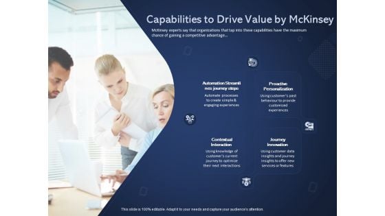 Online Promotional Marketing Frameworks Capabilities To Drive Value By Mckinsey Professional PDF