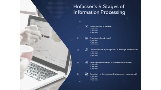 Online Promotional Marketing Frameworks Hofackers 5 Stages Of Information Processing Pictures PDF Online Promotional Marketing Frameworks Hofackers 5 Stages Of Information Processing Pictures PDF