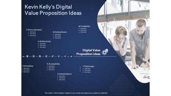 Online Promotional Marketing Frameworks Kevin Kellys Digital Value Proposition Ideas Inspiration PDF