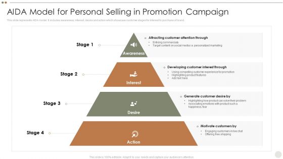 Online Promotional Techniques To Increase AIDA Model For Personal Selling In Promotion Campaign Icons PDF