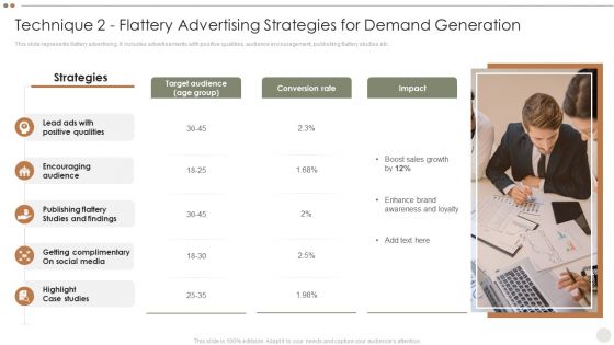 Online Promotional Techniques To Increase Echnique 2 Flattery Advertising Strategies Icons PDF