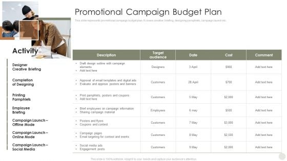 Online Promotional Techniques To Increase Promotional Campaign Budget Plan Professional PDF