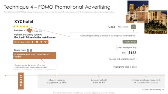 Online Promotional Techniques To Increase Technique 4 FOMO Promotional Advertising Designs PDF