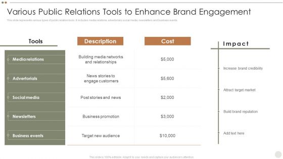 Online Promotional Techniques To Increase Various Public Relations Tools To Enhance Brand Mockup PDF Online Promotional Techniques To Increase Various Public Relations Tools To Enhance Brand Mockup PDF