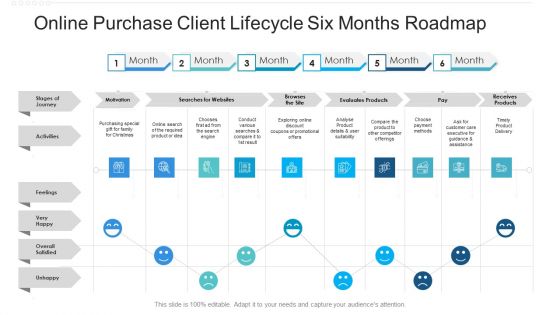Online Purchase Client Lifecycle Six Months Roadmap Introduction Online Purchase Client Lifecycle Six Months Roadmap Introduction