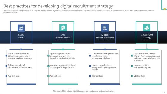 Online Recruitment To Enhance Efficiency Of Talent Acquisition Process Ppt PowerPoint Presentation Complete Deck With Slides