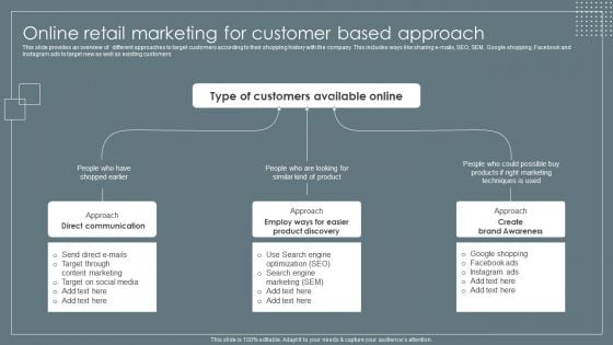 Online Retail Marketing For Customer Based Approach Retail Business Growth Marketing Techniques Ideas PDF Online Retail Marketing For Customer Based Approach Retail Business Growth Marketing Techniques Ideas PDF