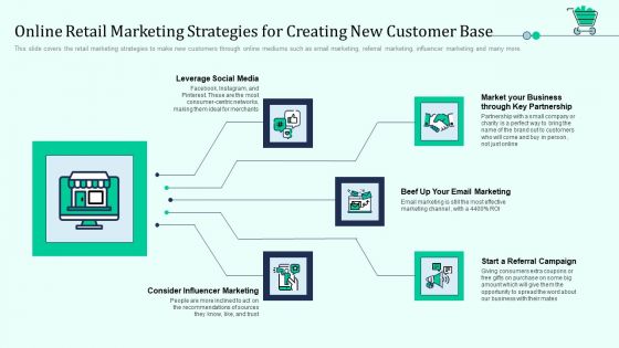 Online Retail Marketing Strategies For Creating New Customer Base Retail Outlet Positioning Merchandising Approaches Themes PDF